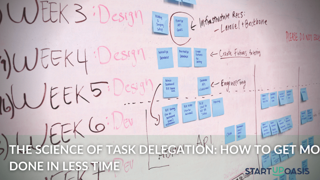 Devide Task The Science of Task Delegation: How to Get More Done in Less Time ...